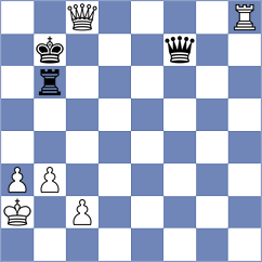 Ezat - Kosteniuk (chess.com INT, 2024)