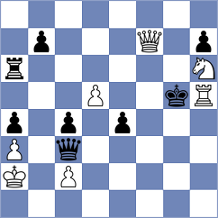 Rottenwohrer Suarez - Kukavica (chess.com INT, 2023)