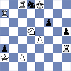Krzywda - Buker (Chess.com INT, 2021)