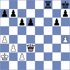 Bruned - Petrovic (chess.com INT, 2022)