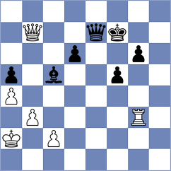 Yarullina - Melikhov (chess.com INT, 2024)