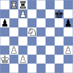 Storey - Skaric (chess.com INT, 2023)