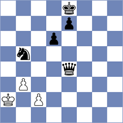 Harish - Franca (chess.com INT, 2024)