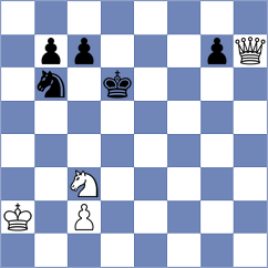 Klobucar - Kotnik (Chess.com INT, 2021)