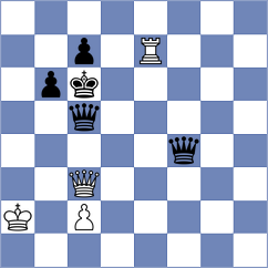Prohorov - Adan Bermudez (chess.com INT, 2024)