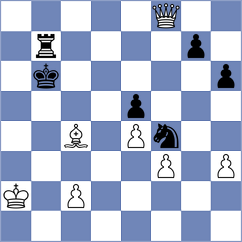 Korchmar - Daaevik Wadhawan (chess.com INT, 2024)