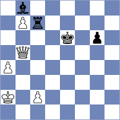 Bures - Ashiev (Chess.com INT, 2021)
