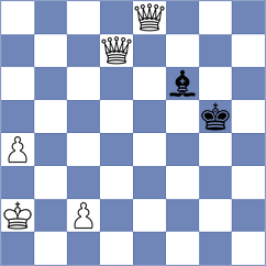 Bakalchuk - Boros (chess.com INT, 2021)