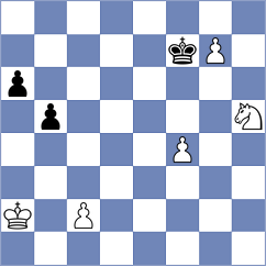 Harish - Desideri (chess.com INT, 2024)
