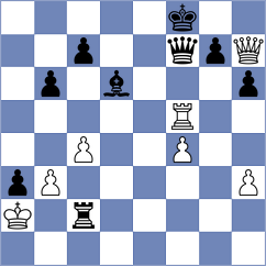 Istvanovszki - Aradhya (chess.com INT, 2022)