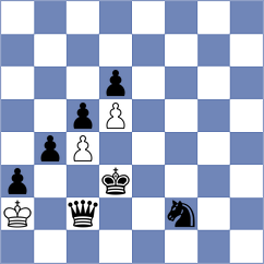 Espirito Santo - Amba (Chess.com INT, 2021)