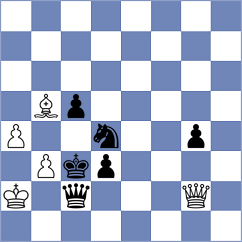 Scherbinin - Nozdrachev (Chess.com INT, 2021)