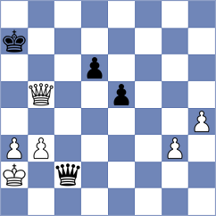 Vasquez Schroeder - Titus (chess.com INT, 2024)