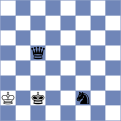 Bartel - Weetik (chess.com INT, 2024)