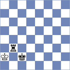 Shaik - Zakhartsov (chess.com INT, 2023)