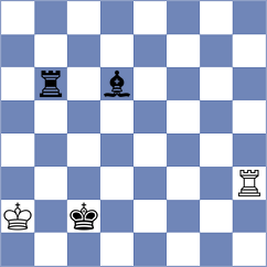 Fiedorek - Lesbekova (chess.com INT, 2024)