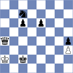 Simonovic - Serrer (Chess.com INT, 2021)