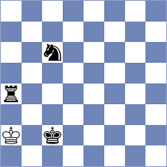 Rodin - Manukian (Chess.com INT, 2020)