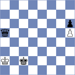 Huda - Aulin Jansson (Chess.com INT, 2021)