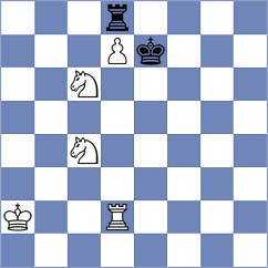 Moll - Zakirova (Chess.com INT, 2020)