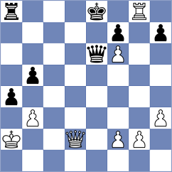 Kretchetov - Rodriguez Santiago (chess.com INT, 2023)