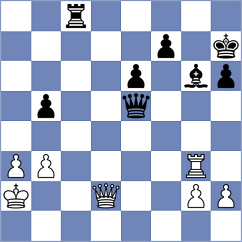 Paragua - Glidzhain (chess.com INT, 2024)