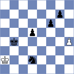 Kirillov - Pakleza (chess.com INT, 2023)