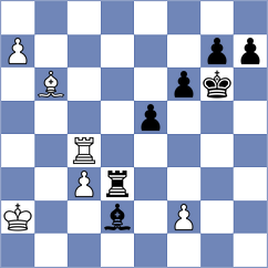 Narayanan - Shyam (Chess.com INT, 2020)