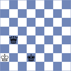 Mohammadzadeh - Gholami (Chess.com INT, 2021)