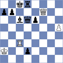 Kubicka - Savitha (FIDE Online Arena INT, 2024)