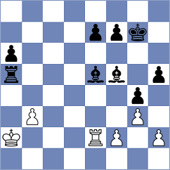 Eynullaeva - Mihok (Chess.com INT, 2020)