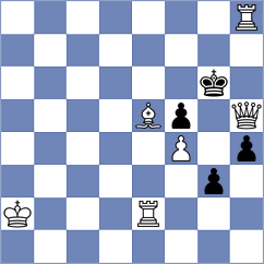 Bitelmajer - Aadit (chess.com INT, 2023)