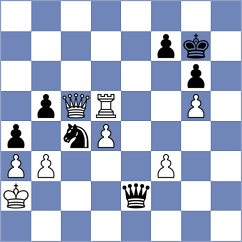Kotsur - Weinstein (chess.com INT, 2020)