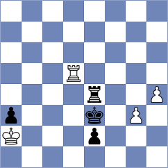 Khanin - Rosner (chess.com INT, 2020)