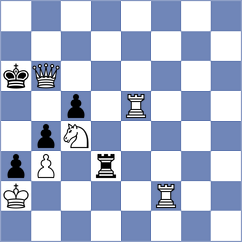 Qiao - Cherniaiev (chess.com INT, 2023)