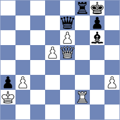 Melikhov - Masague Artero (chess.com INT, 2023)