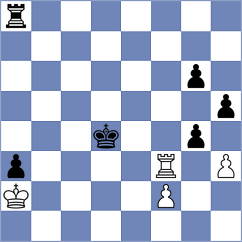 Khromkin - Matinian (chess.com INT, 2024)