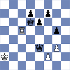 Grieve - Sjugirov (chess.com INT, 2021)