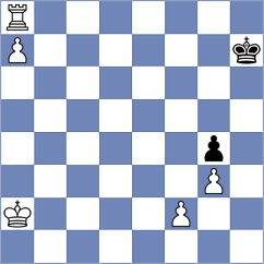 De la Villa Garcia - Korobov (chess.com INT, 2023)