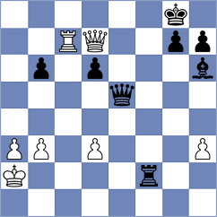 Jimenez Fernandez - Babayeva (chess.com INT, 2023)