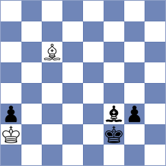 Peng - Vocaturo (Chess.com INT, 2020)