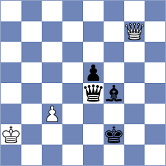 Hnydiuk - Mahdavi (chess.com INT, 2023)