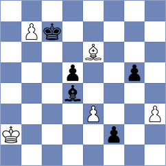 Jaiveer - Ballotti (chess.com INT, 2024)