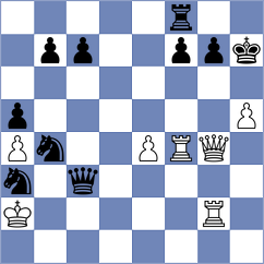 Biernacki - Kraiouchkine (chess.com INT, 2024)