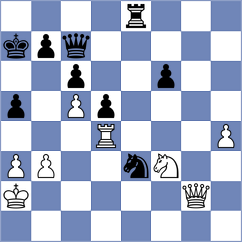 Dimitrijevic - Bilan (chess.com INT, 2023)