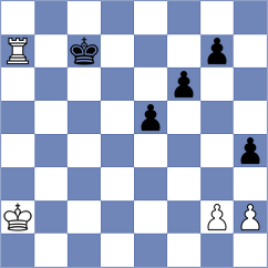 Kamsky - Shipov (chess.com INT, 2023)