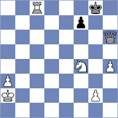 Indjic - Deng (chess.com INT, 2024)