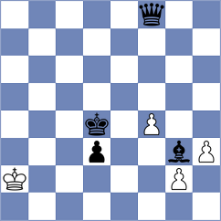 Apoorv Kamble - Aronian (chess.com INT, 2024)