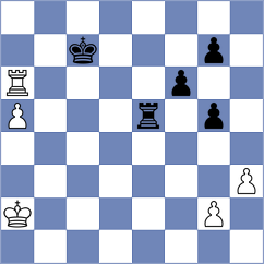 Korelskiy - Mohamed (chess.com INT, 2022)