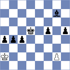 Przybylski - Bolourchifard (chess.com INT, 2023)